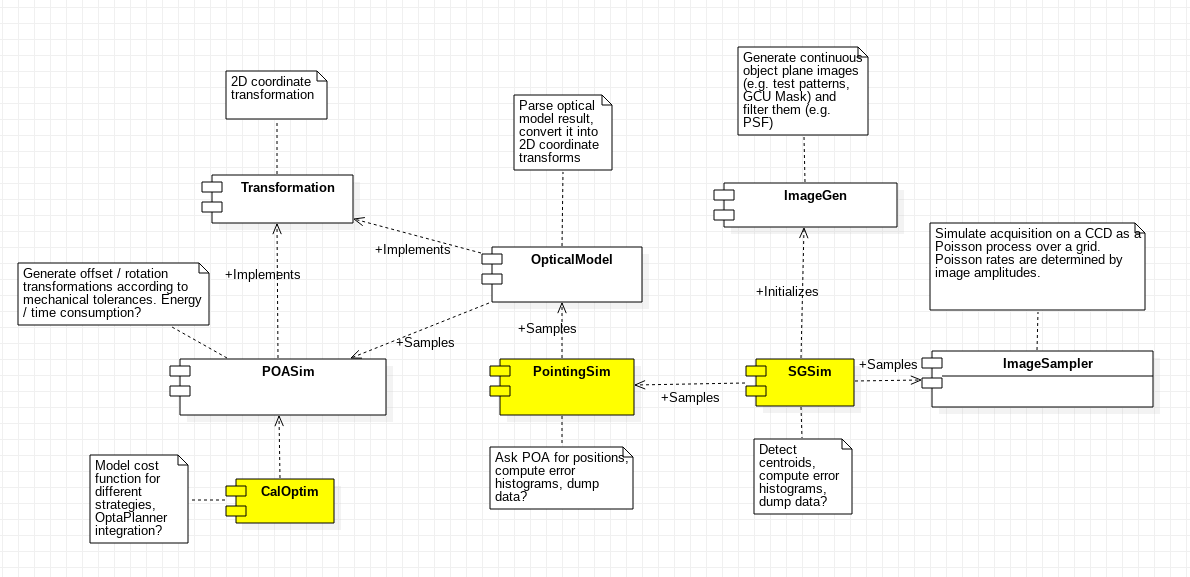 _images/components.png